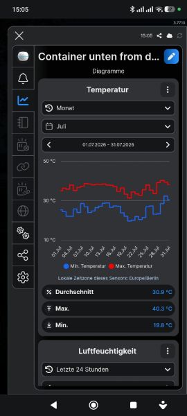 screenshot 2026 08 04 15 05 41 cloud.shelly.smartcontrol