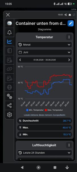 screenshot 2026 08 04 15 05 50 cloud.shelly.smartcontrol