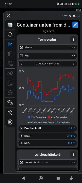 screenshot 2026 08 04 15 06 08 cloud.shelly.smartcontrol